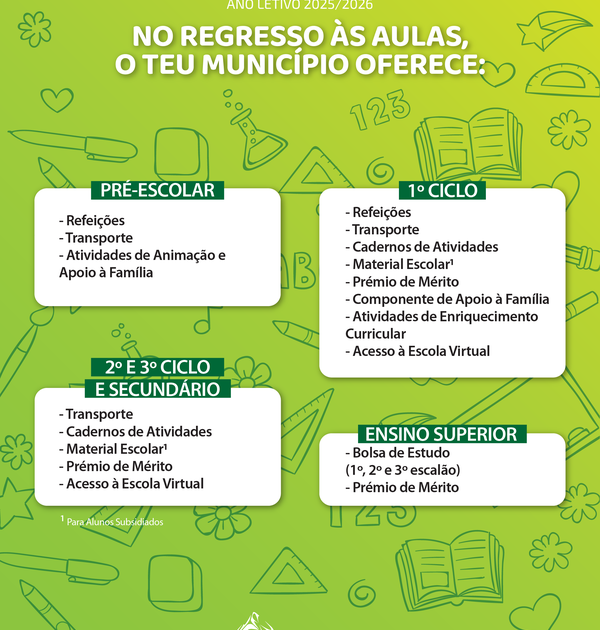 apoios_socioeducativos_2025_prancheta_1